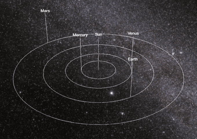 Screenshot of Solar